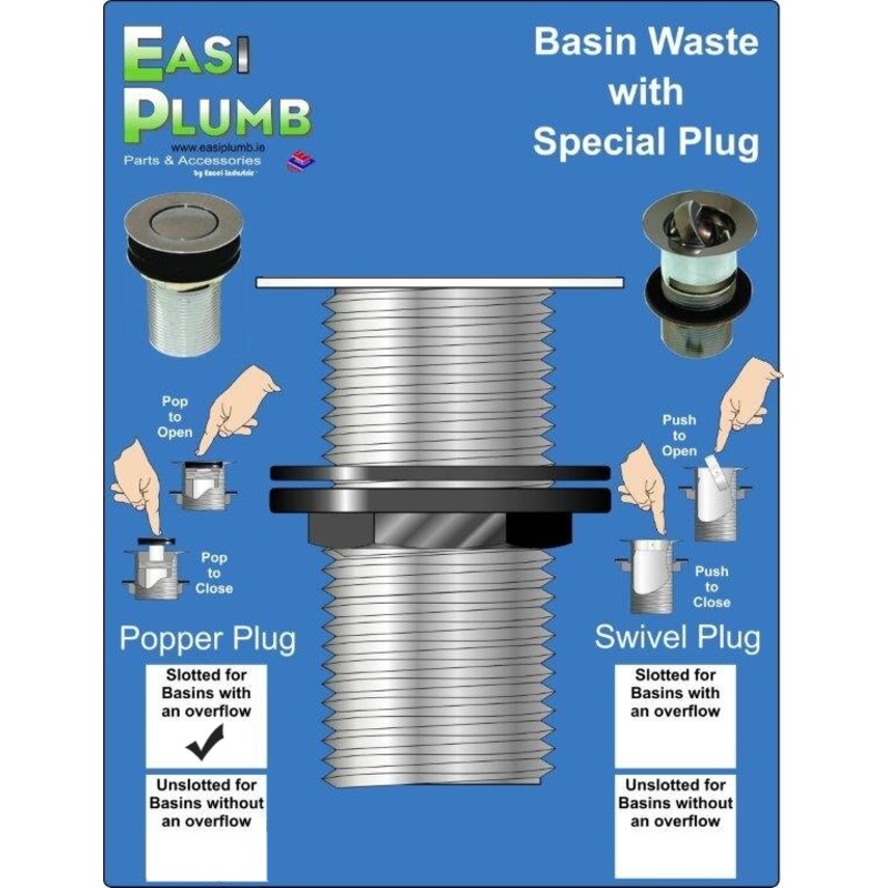 Basin Waste 1 1/4″ Slotted with Popper